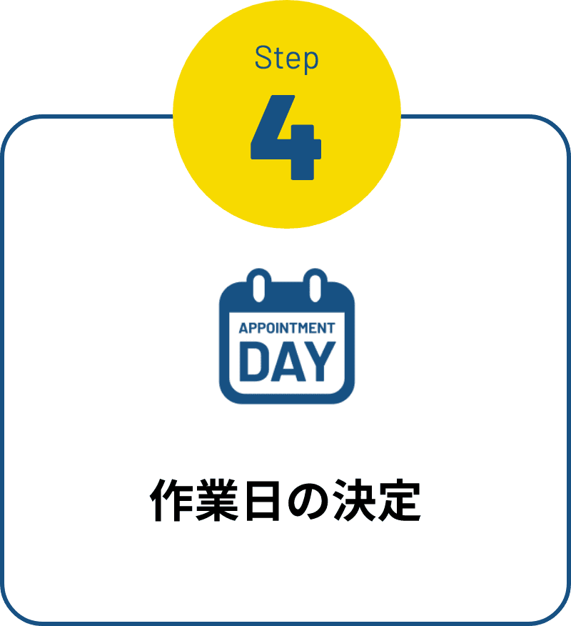  作業日の決定 